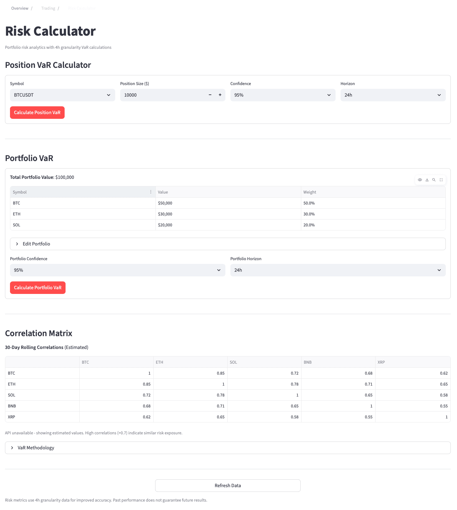 VaR calculator with correlation matrix